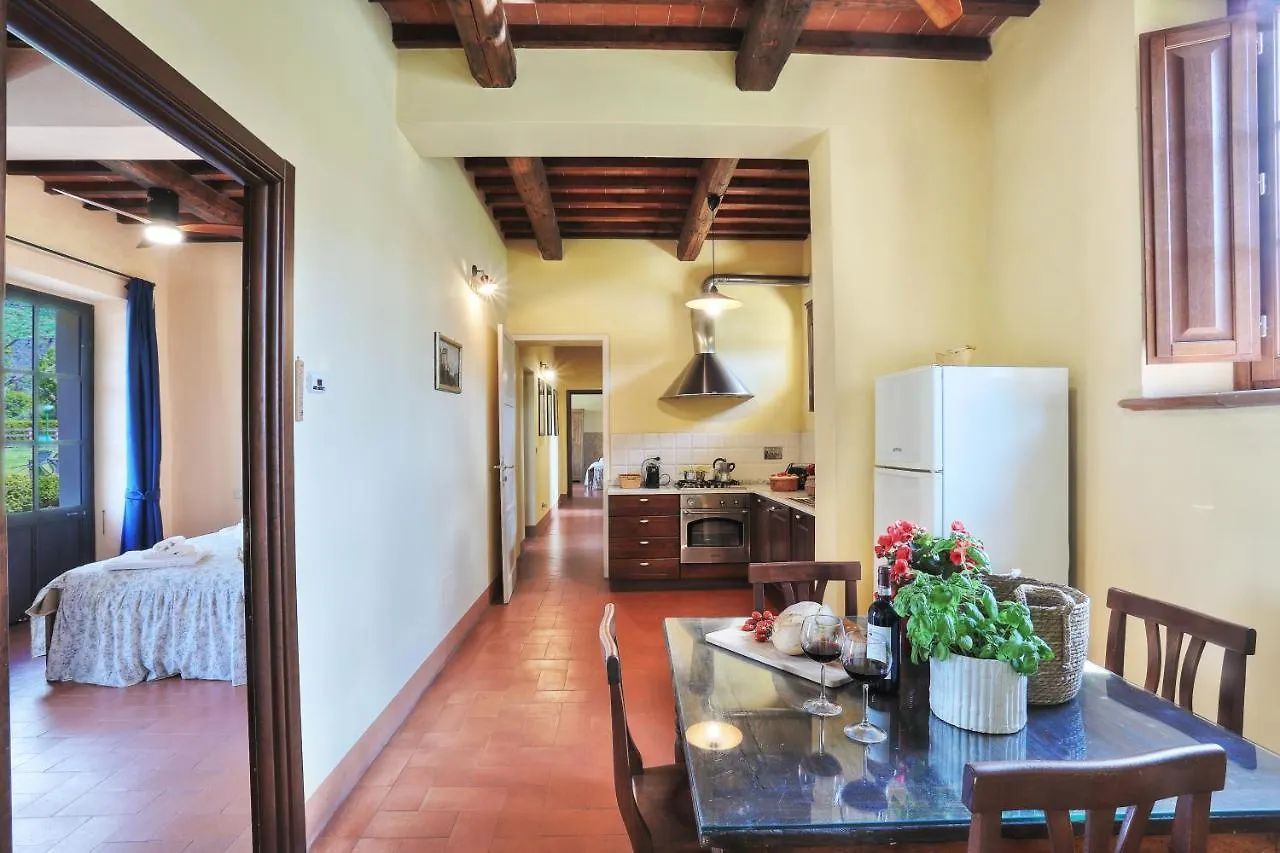 Agriturismo Villa Rosselmini Calci 0*,