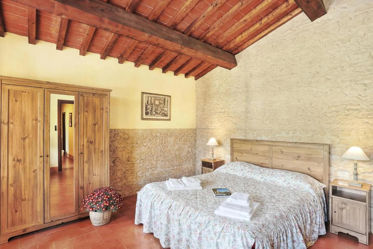 Agriturismo Villa Rosselmini Calci Κατάλυμα σε φάρμα