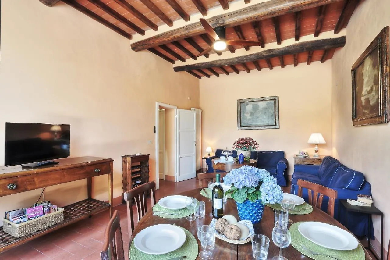 Κατάλυμα σε φάρμα Agriturismo Villa Rosselmini Calci Ιταλία