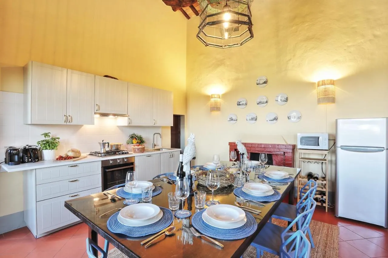 Agriturismo Villa Rosselmini Calci